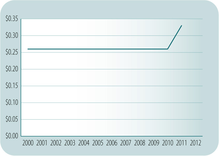 Figure 13.2.2.jpg