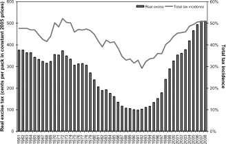 Figure 13.5.2.psd